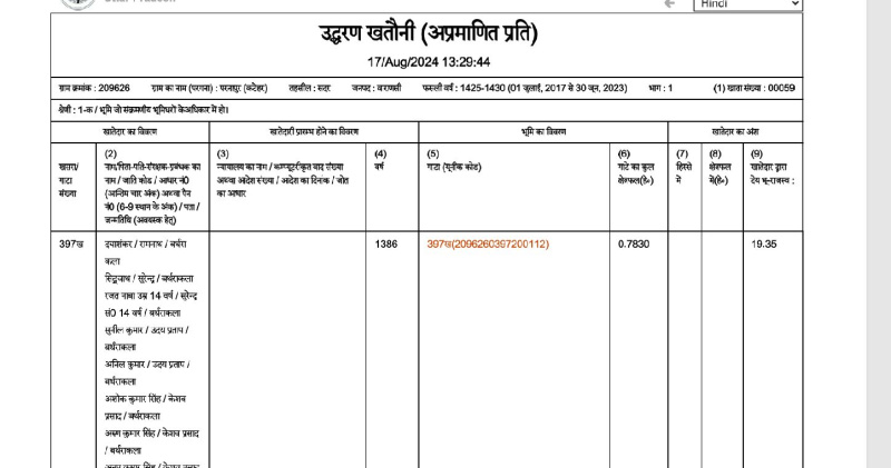  2 Acre Agricultural/Farm Land for Sale in Chaubepur, Varanasi