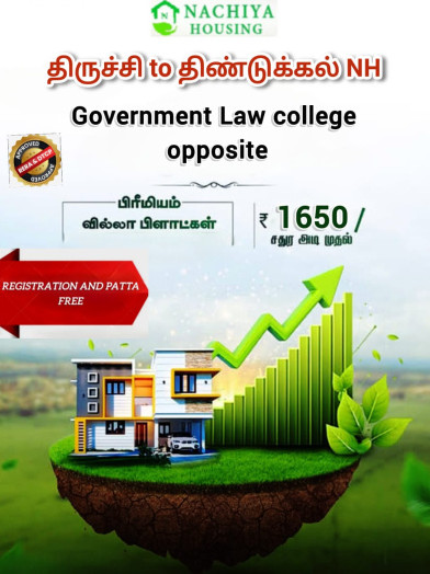  1200 Sq.ft. Residential Plot for Sale in Dindigul Road, Tiruchirappalli