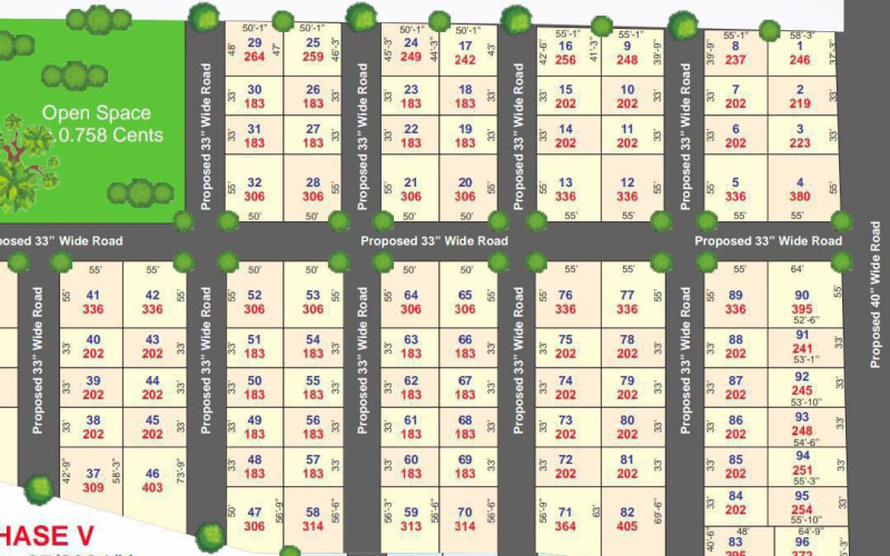  150 Sq.ft. Residential Plot for Sale in Kadthal, Hyderabad