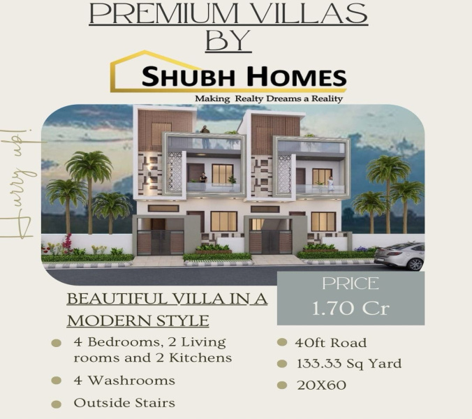 4 BHK Villa 2900 Sq.ft. for Sale in Mansarovar, Jaipur