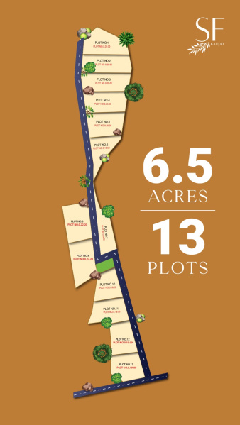  20000 Sq.ft. Agricultural/Farm Land for Sale in Karjat, Mumbai