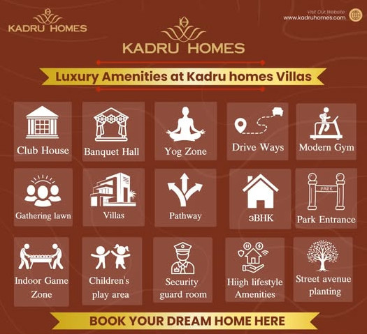 3 BHK Villa 2628 Sq.ft. for Sale in Johalapuram Road, Kurnool