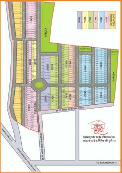  Residential Plot for Sale in Sarangpur, Rajgarh