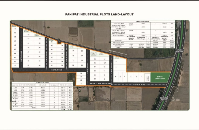  Industrial Land 1485 Sq. Yards for Sale in Israna, Panipat