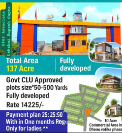  50 Sq. Yards Residential Plot for Sale in Banchari, Palwal