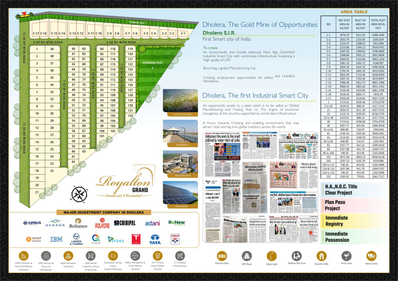  Residential Plot 2829 Sq.ft. for Sale in Dholera, Ahmedabad