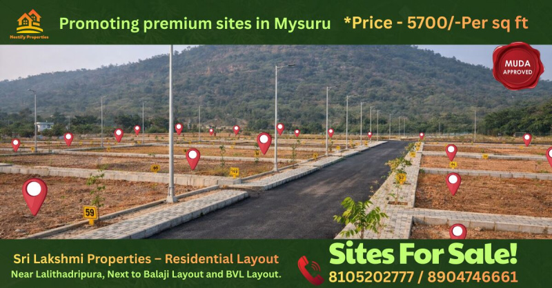  1200 Sq.ft. Residential Plot for Sale in Ring Road, Mysore