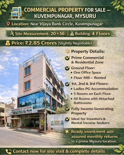  3200 Sq.ft. Commercial Shop for Sale in Kuvempu Nagara, Mysore