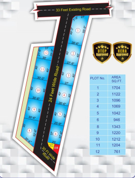  Residential Plot for Sale in Olaiyur, Tiruchirappalli