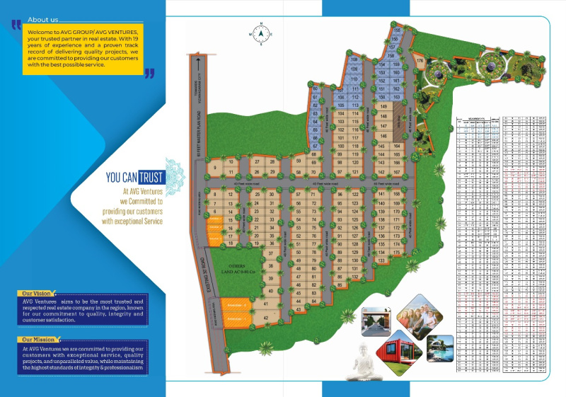  Residential Plot 183 Sq.ft. for Sale in Chintalavalasa, Vizianagaram