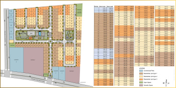  Residential Plot for Sale in Shirdi, Ahmednagar