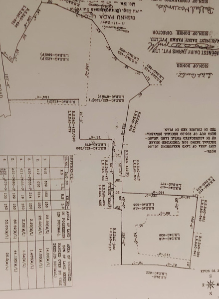  Industrial Land 88427 Sq.ft. for Sale in Barrackpur, North 24 Parganas