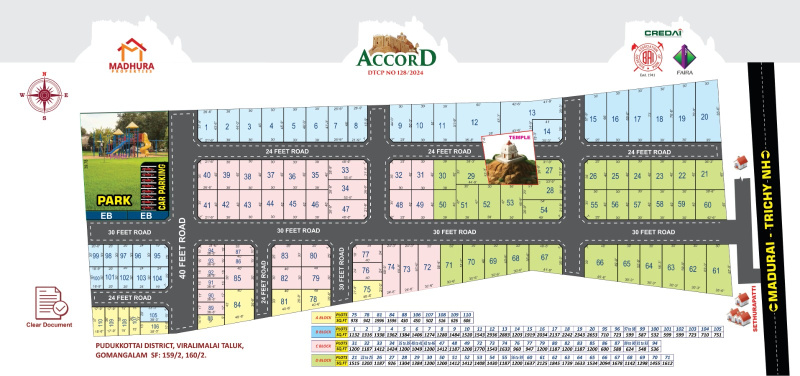  1200 Sq.ft. Residential Plot for Sale in Fathima Nagar, Tiruchirappalli
