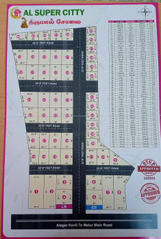  Residential Plot for Sale in A. Vellalapatti, Madurai