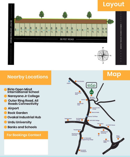  Residential Plot 1200 Sq.ft. for Sale in Nannur, Kurnool