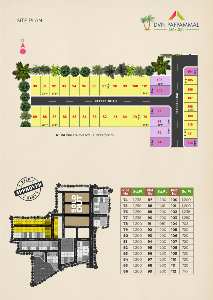  Residential Plot 710 Sq.ft. for Sale in Mambakkam, Chennai