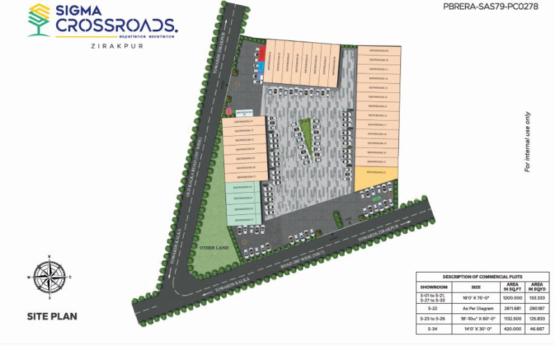  Showroom 133 Sq. Yards for Sale in SAS Nagar, Mohali