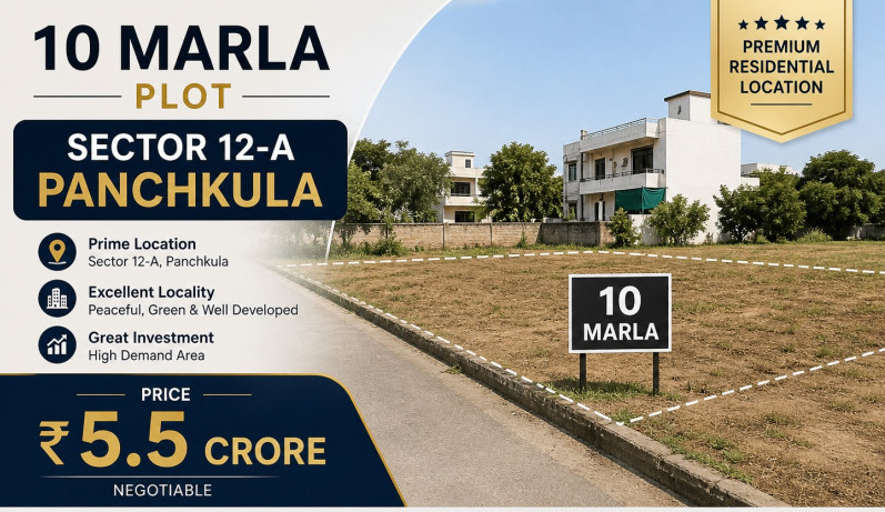  250 Sq. Yards Residential Plot for Sale in Sector 12A Panchkula