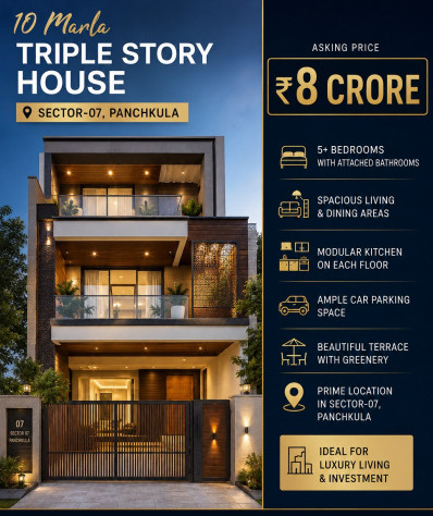 8 BHK 255 Sq. Yards House for Sale in Sector 7 Panchkula
