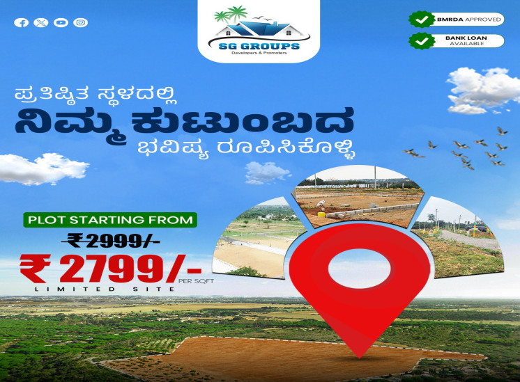  Commercial Land 50 Sq.ft. for Sale in Nelamangala, Bangalore