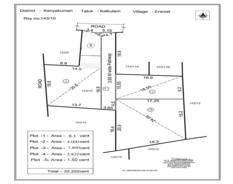  8 Cent Residential Plot for Sale in Neyyoor, Kanyakumari