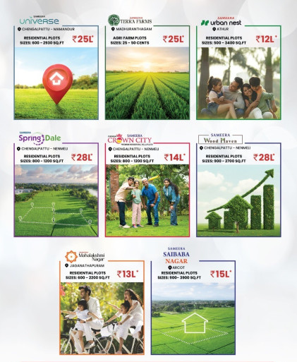  1200 Sq.ft. Residential Plot for Sale in Alapakkam, Chengalpattu