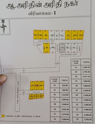  Residential Plot 2400 Sq.ft. for Sale in Mariyamman Kovil Rd, Thanjavur