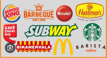  Commercial Shop for Sale in Crossing Republik, Ghaziabad