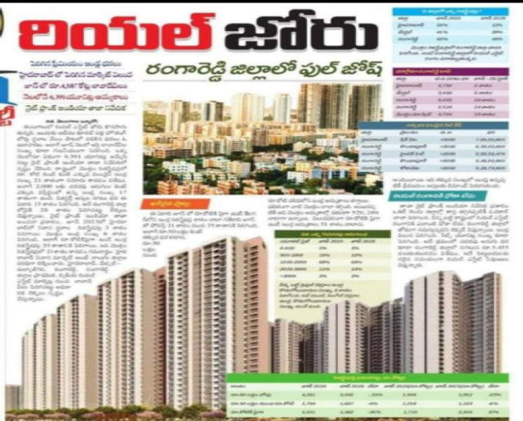  121 Sq. Yards Residential Plot for Sale in Ibrahimpatnam, Hyderabad