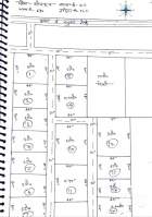  Residential Plot for Sale in Bhabua, Kaimur