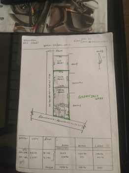  Commercial Land for Sale in Elampillai, Salem