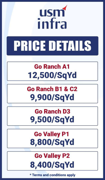  120 Sq. Yards Residential Plot for Sale in Warangal Highway, Hyderabad