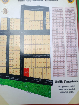  Residential Plot for Sale in Kovaipudur, Coimbatore