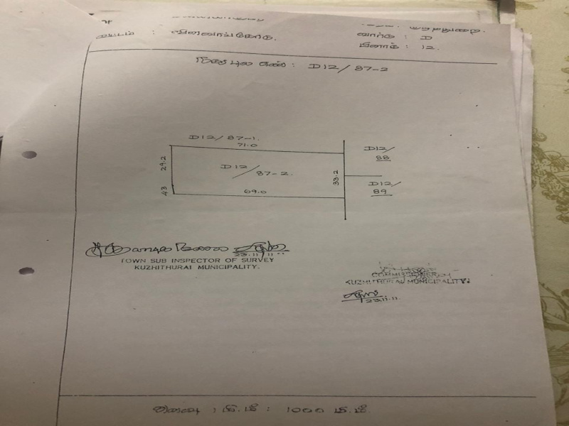  54 Cent Commercial Land for Sale in Kuzhithurai, Kanyakumari