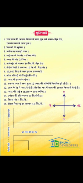  600 Sq.ft. Residential Plot for Sale in Dhawari, Satna