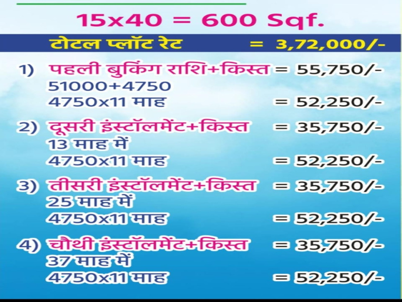  600 Sq.ft. Residential Plot for Sale in Dhawari, Satna