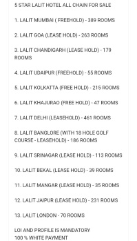  Hotels for Sale in Airport Area, Juhu, Mumbai