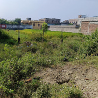 Residential Plot for Sale in Sant Nagar, Saharsa