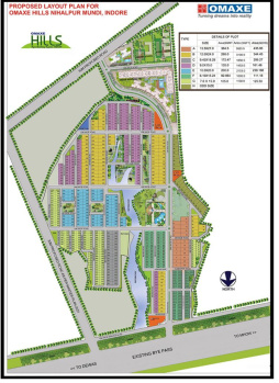 Residential Plot for Sale in Nihalpur Mundi, Indore