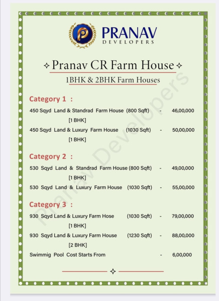 1 BHK 800 Sq.ft. Farm House for Sale in Gadhi Puram Rajahmundry