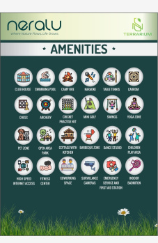 Agricultural Land for Sale in Gowribidanur, ChikBallapur