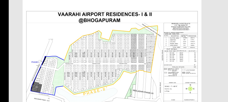  167 Sq. Yards Residential Plot for Sale in Bhogapuram, Vizianagaram