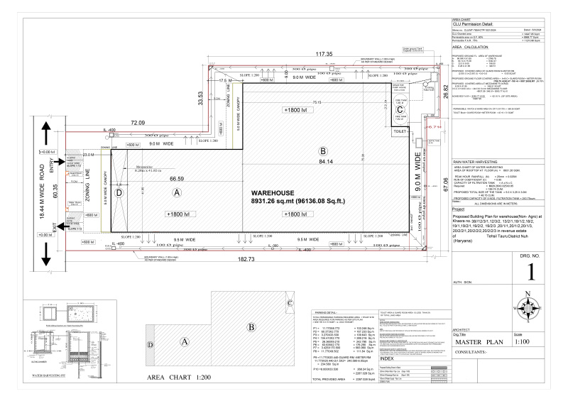  106500 Sq.ft. Warehouse for Rent in Tauru, Nuh