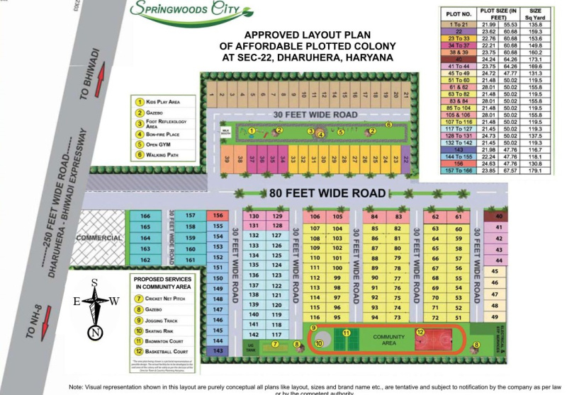  135 Sq. Yards Residential Plot for Sale in Sector 22 Dharuhera