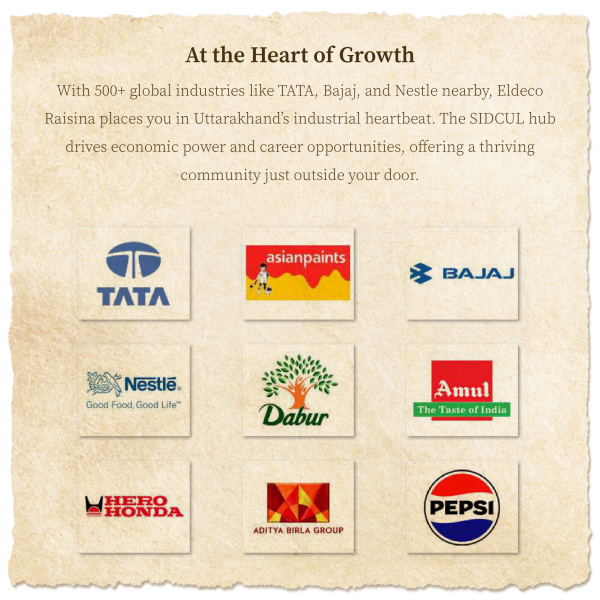  146 Sq. Yards Residential Plot for Sale in Rudrapur Udham, Udham Singh Nagar