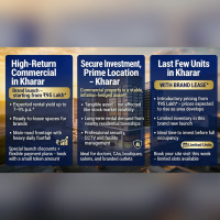  Commercial Shop for Sale in Kharar Landran Road, Mohali