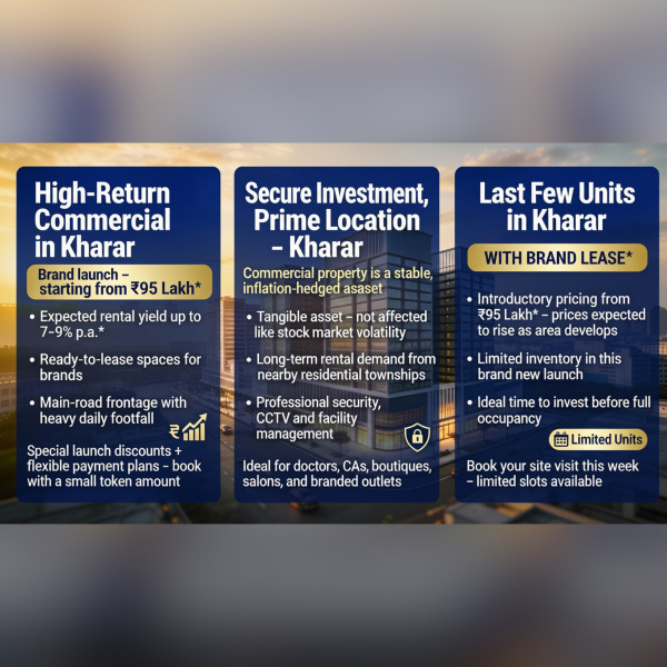  2125 Sq.ft. Commercial Shop for Sale in Kharar Landran Road, Mohali