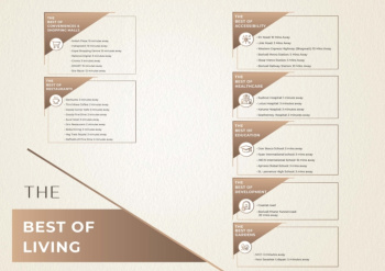 1 BHK Flat for Sale in Yogi Nagar, Borivali West, Mumbai