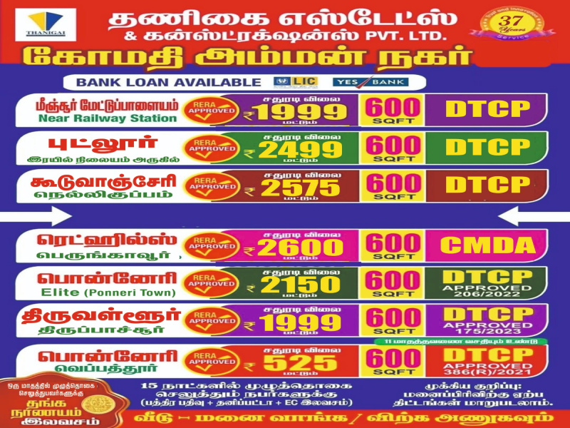  1000 Sq.ft. Agricultural/Farm Land for Sale in Guduvancheri, Chennai