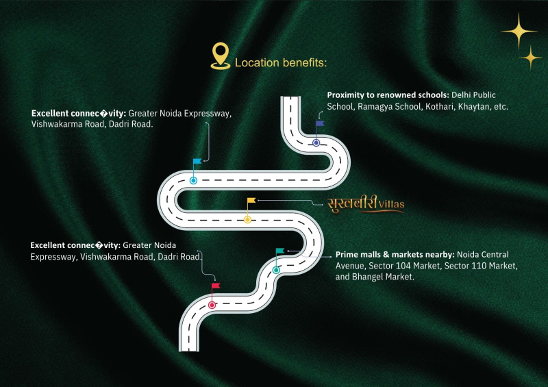 4 BHK 3250 Sq.ft. Villa for Sale in Salarpur Khadar, Sector 107 Noida